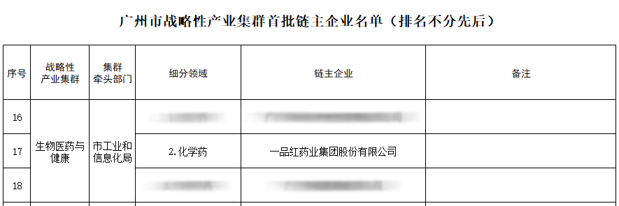 兰科博弈(RankBet)有限公司官网